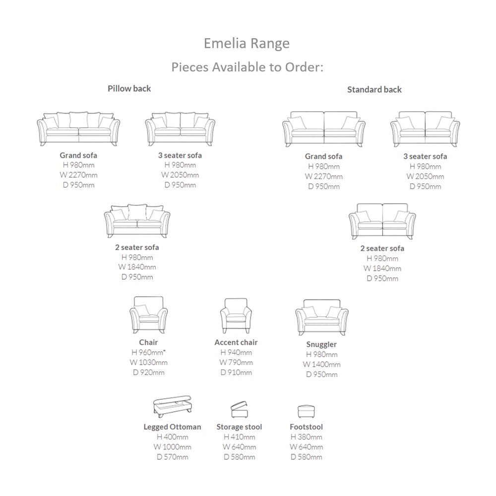 Emelia Sofa