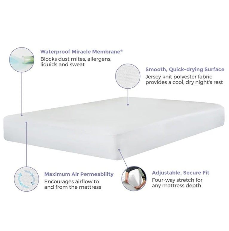 Essential Waterproof Mattress Protector